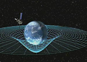 Gravitational waves are ripples in spacetime caused by accelerating massive objects