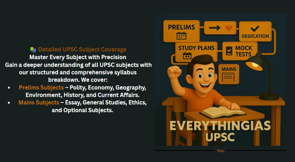 Best UPSC coaching website for self-study