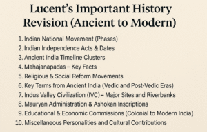 Lucent History Key Points Revision Image